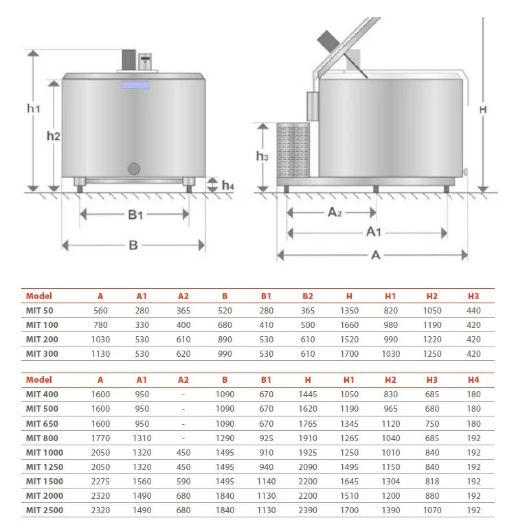 Milk cooler tank designed for milk cooling, that meets the needs of all